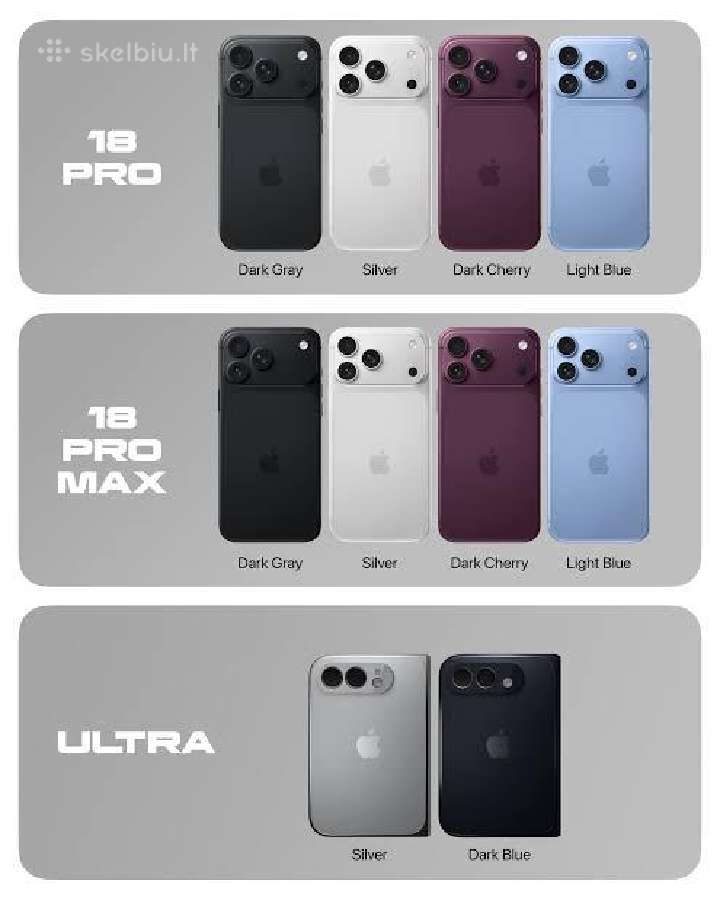 iPhone 18 Pro 256gb Glacier, Black naujas - nuotraukos Nr. 5