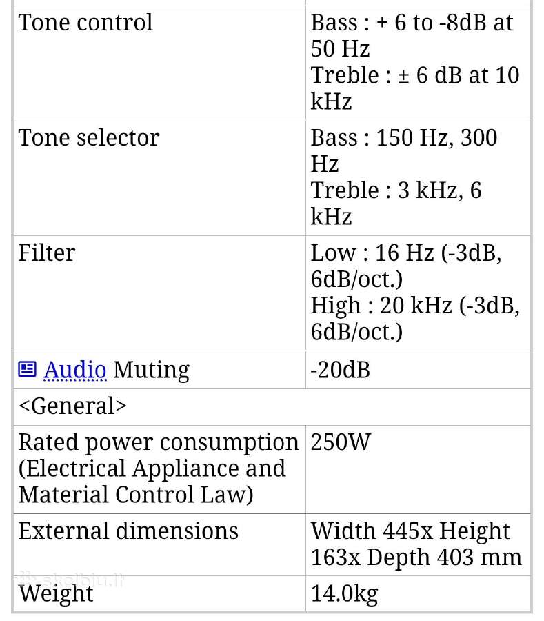 Sansui Au-d 707f stiprintuvas - nuotraukos Nr. 20
