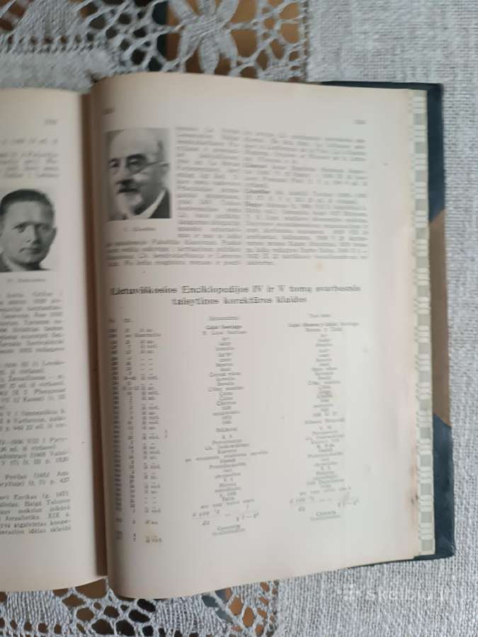 Lietuviškoji enciklopedija 1936m. - nuotraukos Nr. 32