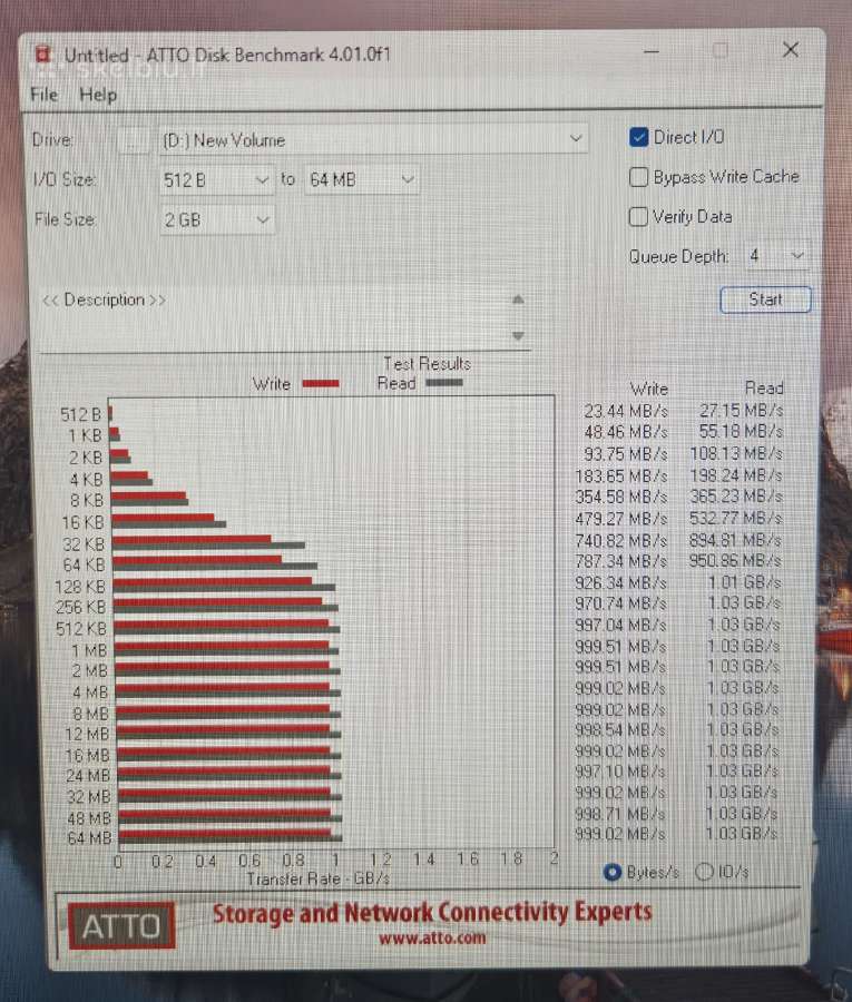 U.2 2tb, Sas SSD 7.68tb, 3.6tb 12gb/s, 800gb,400gb - nuotraukos Nr. 10