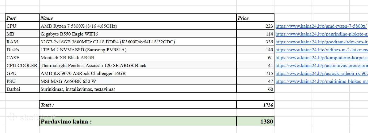 Ryzen 7 5800x/b550/32gb/1tb/rx 9070 16gb/win11pro - nuotraukos Nr. 13