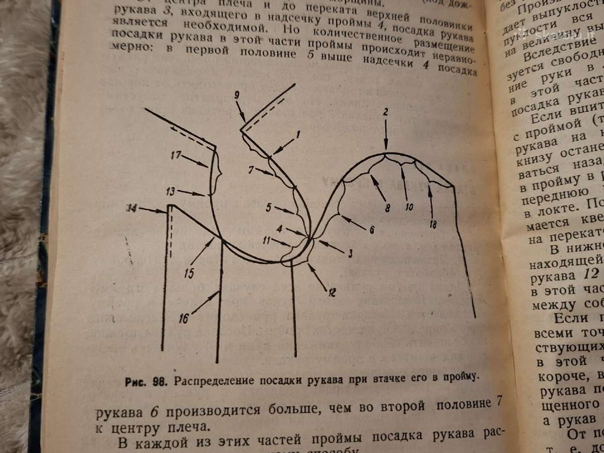 Gatavų viršutinių gaminių kontrolierius-priėmėjas - nuotraukos Nr. 11