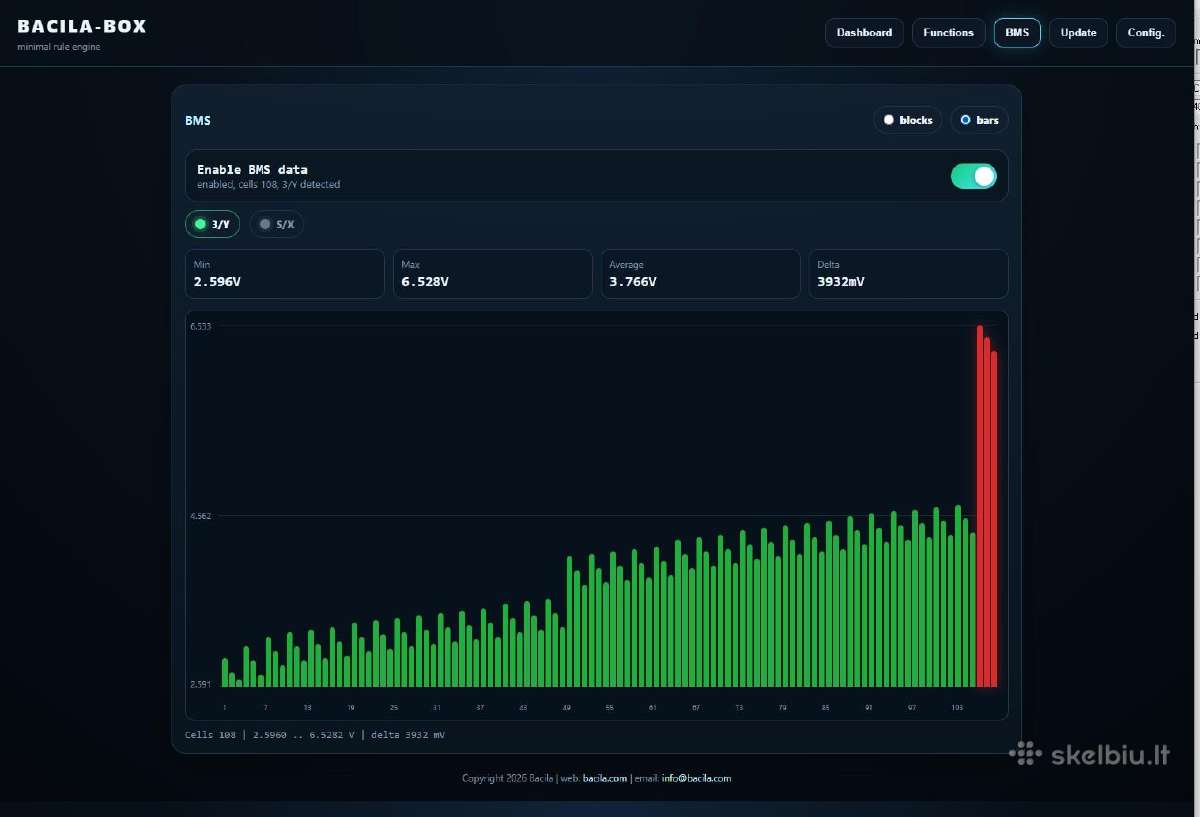 Tesla Model S3xy programavimo elektronikos darbai - nuotraukos Nr. 5