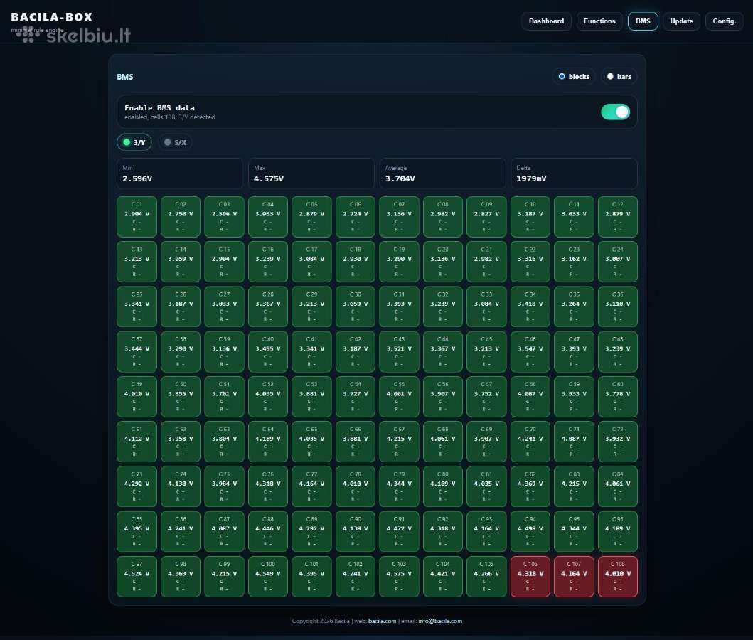 Tesla Model S3xy programavimo elektronikos darbai - nuotraukos Nr. 7