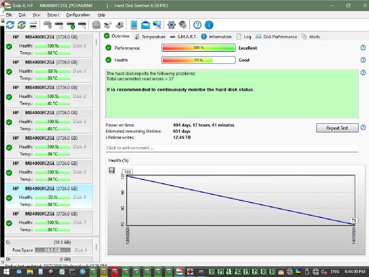 Mb4000fczgl St4000nm0025 4tb Sas - nuotraukos Nr. 8