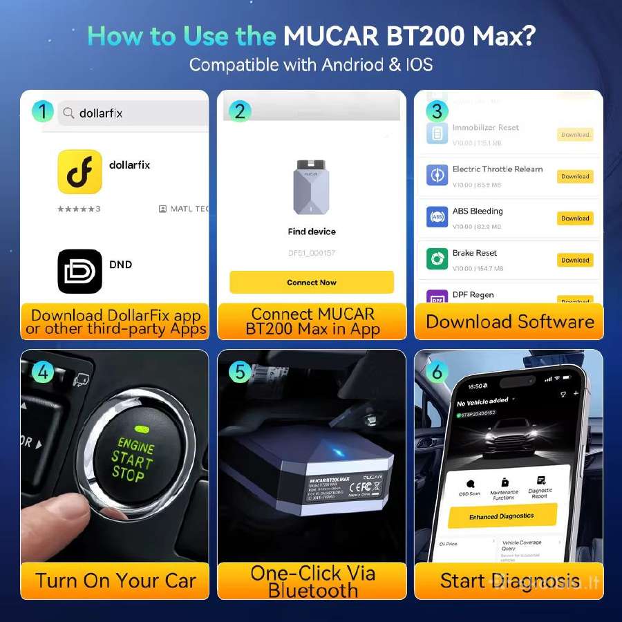 Mucar bt200 Max - nuotraukos Nr. 3