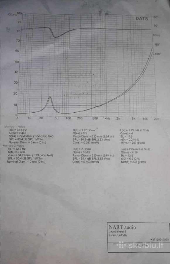 Rocksford fostage t2 - nuotraukos Nr. 4