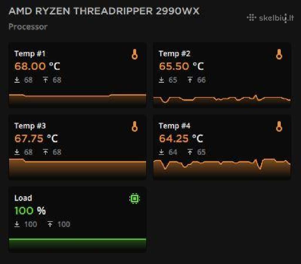 Rog Zenith X399 128gb RAM Threadripper 2990wx - nuotraukos Nr. 9
