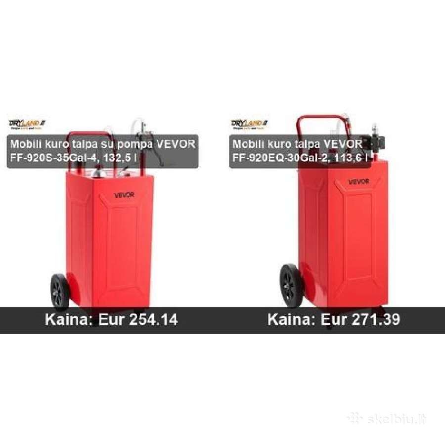 Patikimi degalų kanistrai – Atsarginės Kuras - nuotraukos Nr. 24