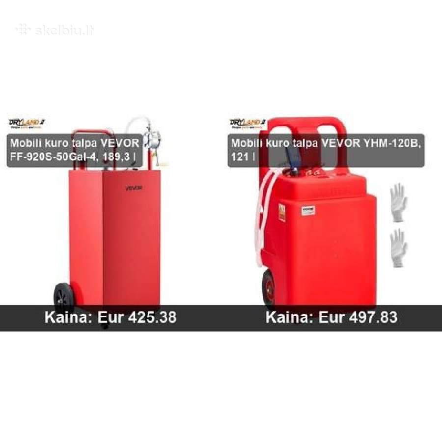 Patikimi degalų kanistrai – Atsarginės Kuras - nuotraukos Nr. 31