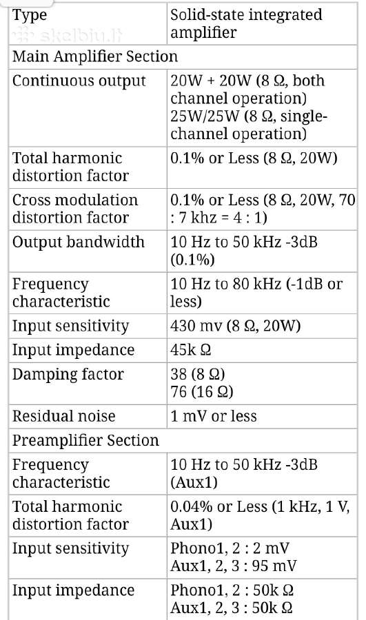 Vintažinis Luxman Sq-503x, 505x, 507x - nuotraukos Nr. 24
