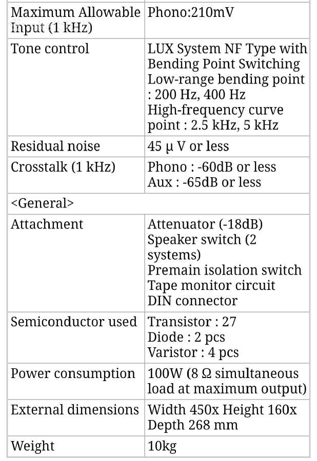 Vintažinis Luxman Sq-503x, 505x, 507x - nuotraukos Nr. 25