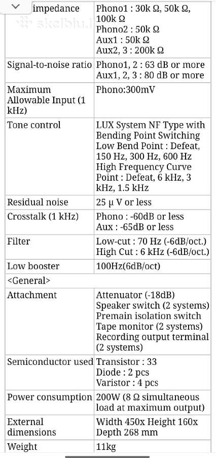 Vintažinis Luxman Sq-503x, 505x, 507x - nuotraukos Nr. 33