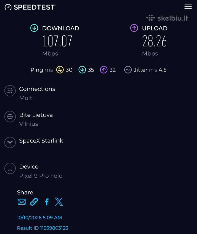 Starlink palydovinio interneto paslauga pigiau - nuotraukos Nr. 2