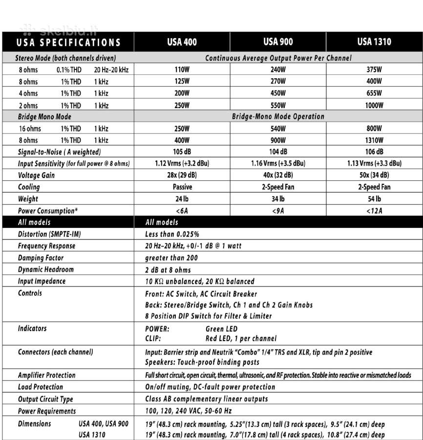 Restauruotas Qsc Usa 1310 - nuotraukos Nr. 6