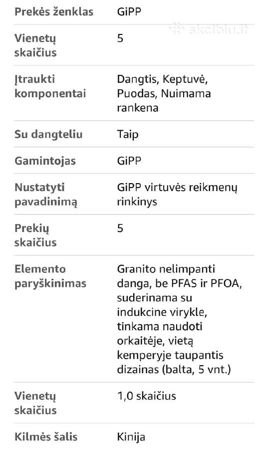 5vnt puodu ir keptuvių rinkinys Gipp - nuotraukos Nr. 8