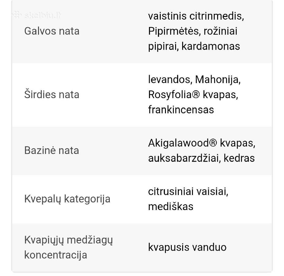 Kvepalai vyrams - nuotraukos Nr. 5