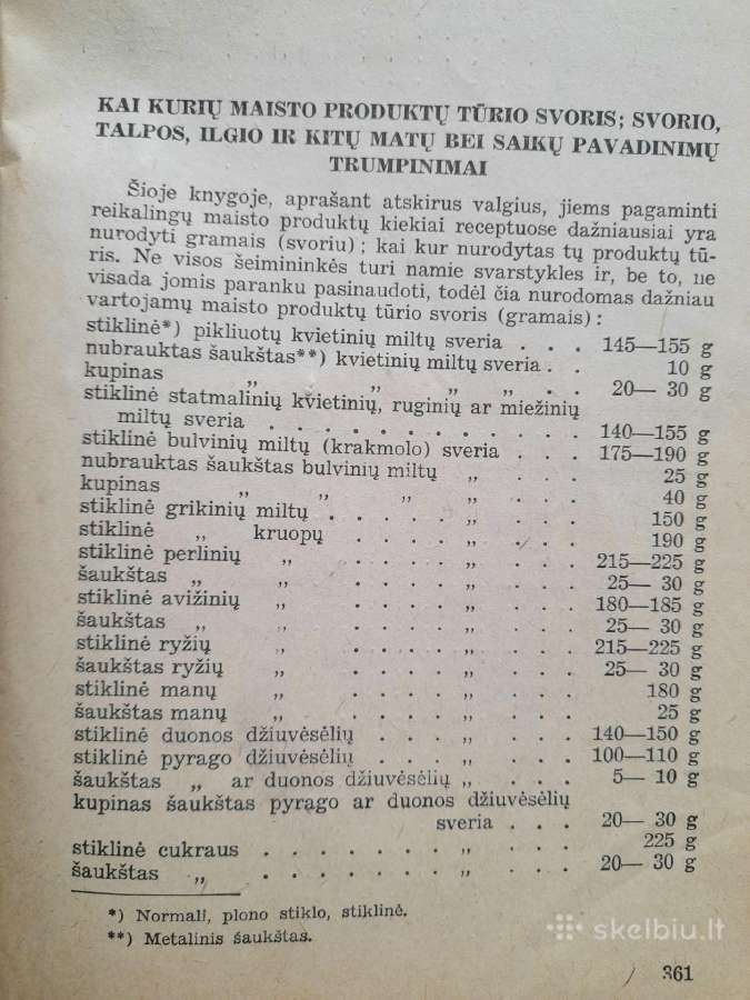 Šeimininkėms " Namų ūkio vadovėlis" 1937m. - nuotraukos Nr. 3