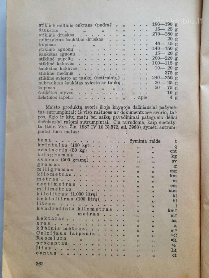 Šeimininkėms " Namų ūkio vadovėlis" 1937m. - nuotraukos Nr. 4