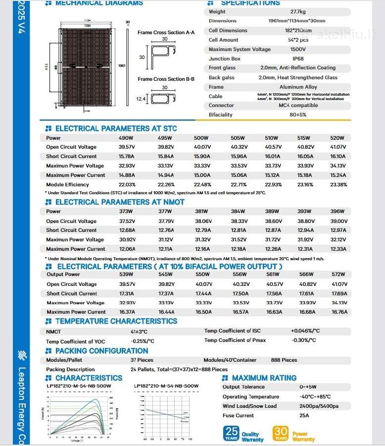 Saulės Moduliai Ja Solar, Leapton, Longi - nuotraukos Nr. 6