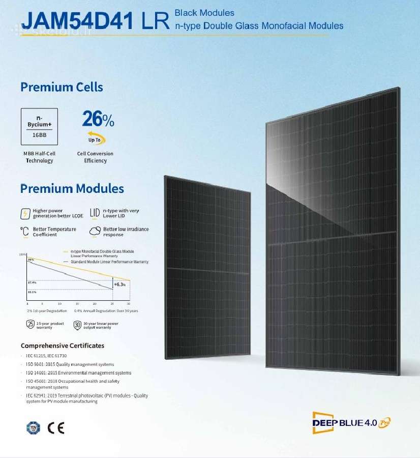 Saulės Moduliai Ja Solar, Leapton, Longi - nuotraukos Nr. 3