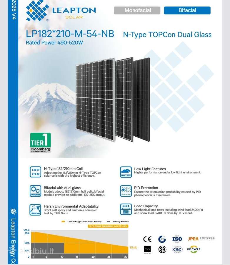 Saulės Moduliai Ja Solar, Leapton, Longi - nuotraukos Nr. 4