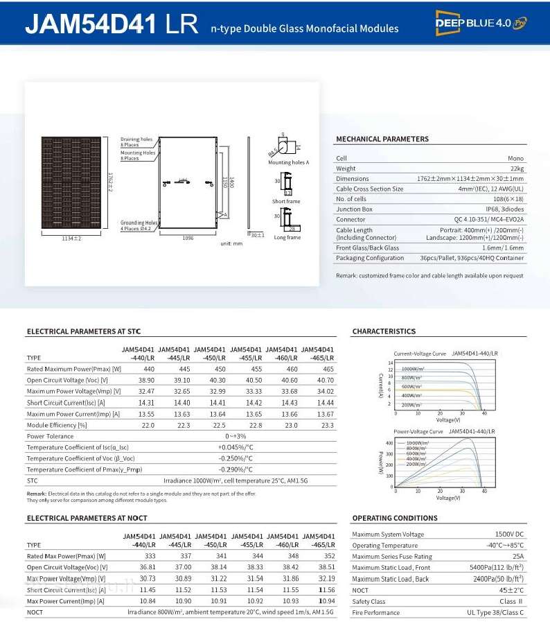 Saulės Moduliai Ja Solar, Leapton, Longi - nuotraukos Nr. 6