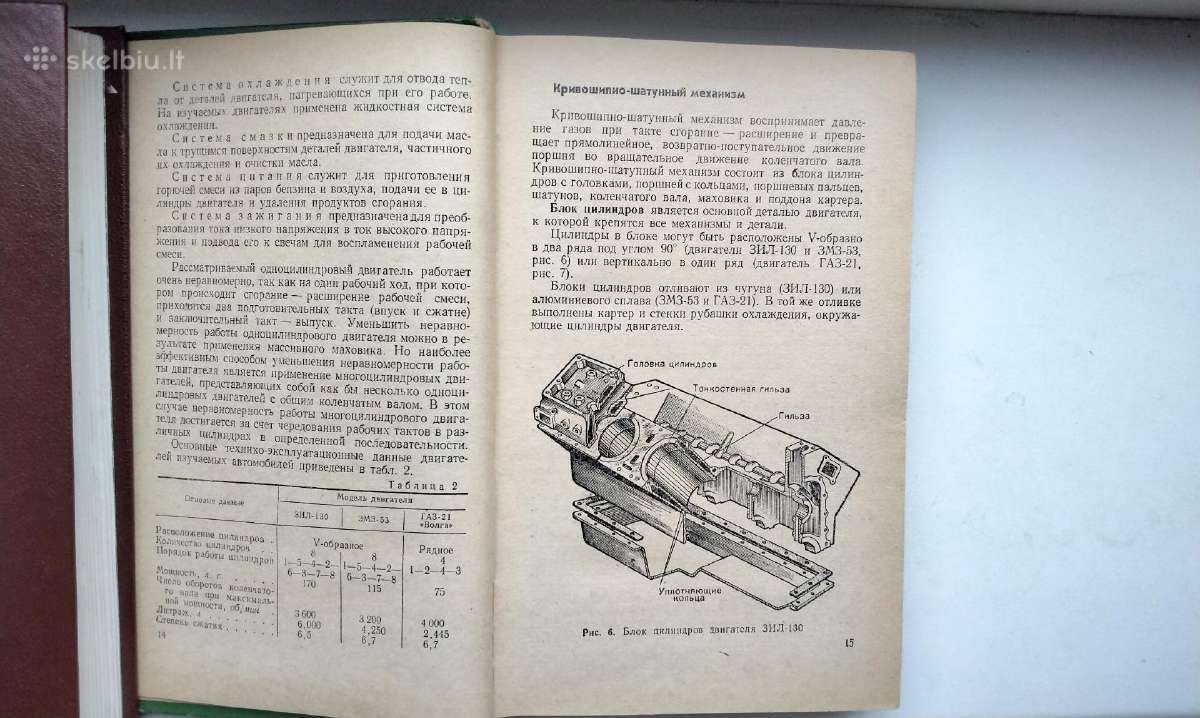 Avtomobil. Učebnik voditelia tretjevo klassa - nuotraukos Nr. 7