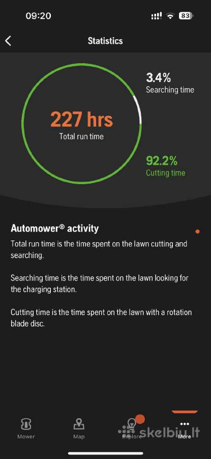 Husqvarna Automower 405ve Nera 2026 m. - nuotraukos Nr. 8