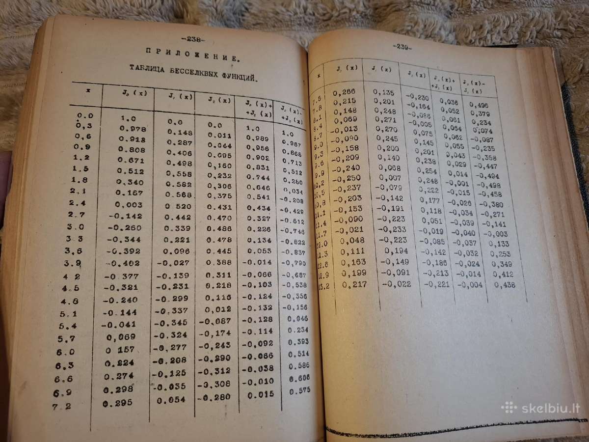 Radio imtuvų teorija ir skaičiavimas - nuotraukos Nr. 10