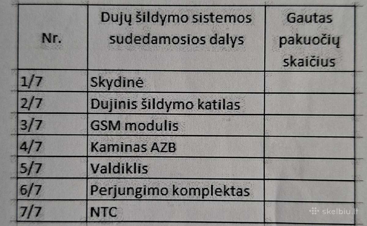 Nauja duju iranga Bosh. - nuotraukos Nr. 4