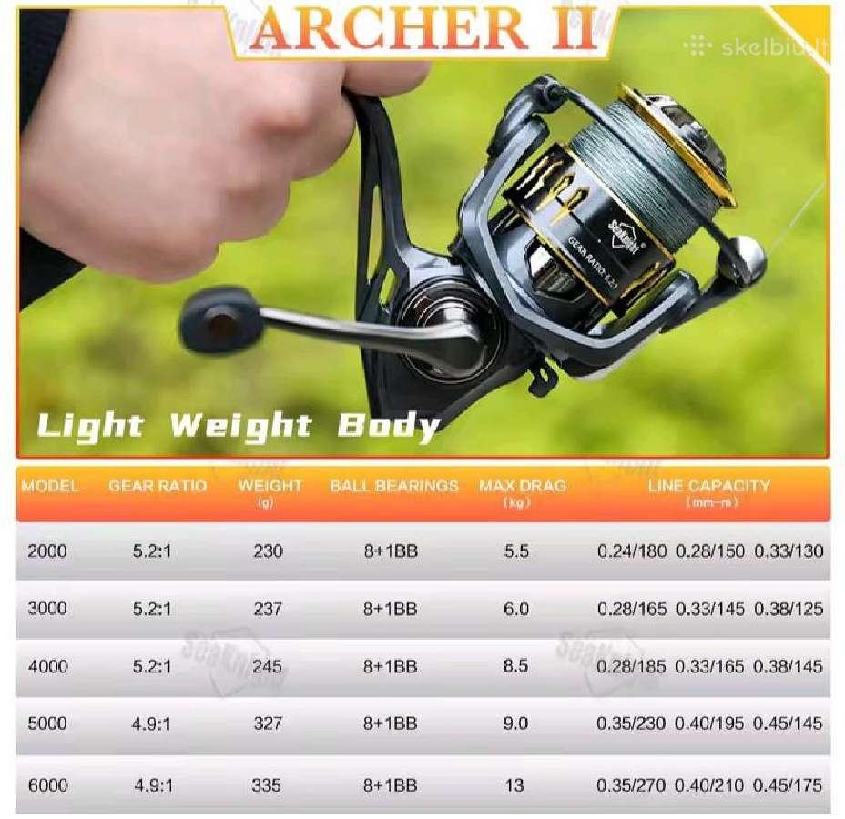 Archer -2 - nuotraukos Nr. 8
