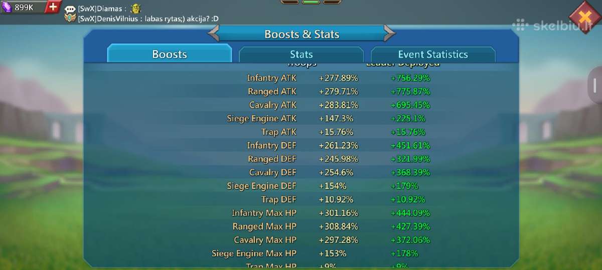 Lords mobile žaidimo account - nuotraukos Nr. 2