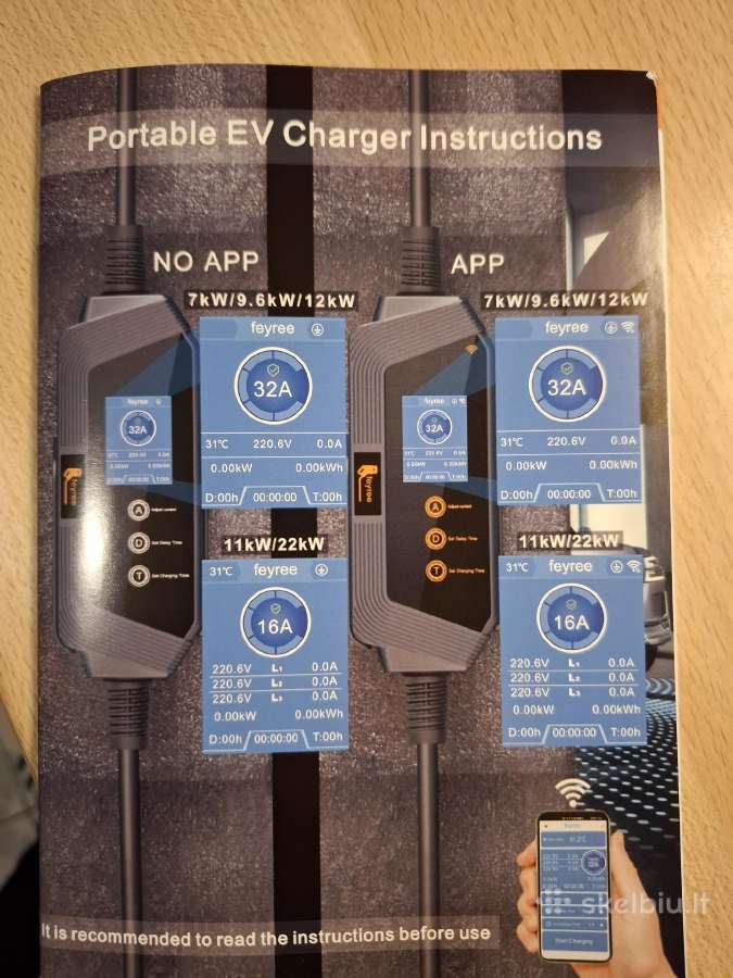 Elektromobilio įkrovimo stotelė - nuotraukos Nr. 11