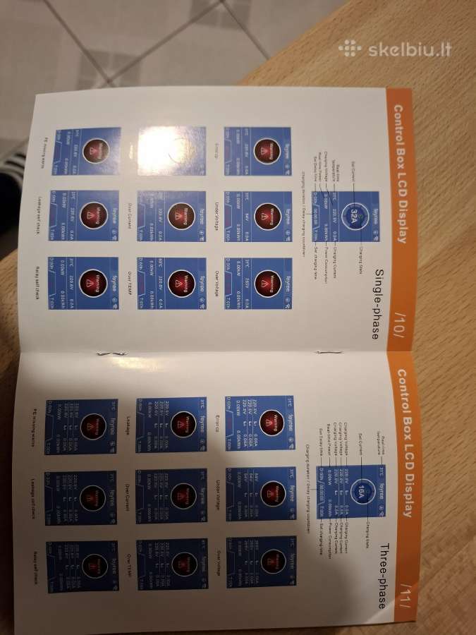 Elektromobilio įkrovimo stotelė - nuotraukos Nr. 13