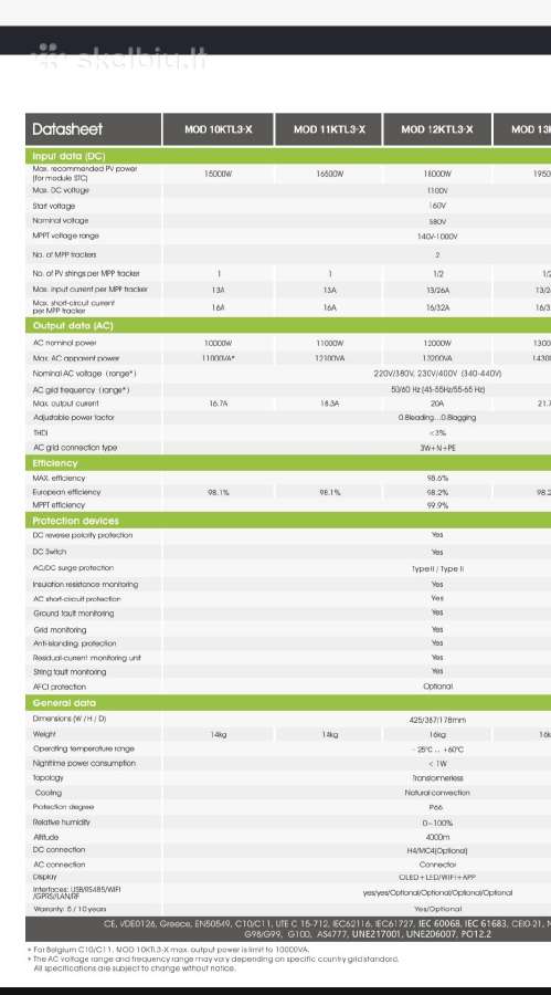 Naudotas Growatt 12ktl3 - X inverteris - nuotraukos Nr. 3