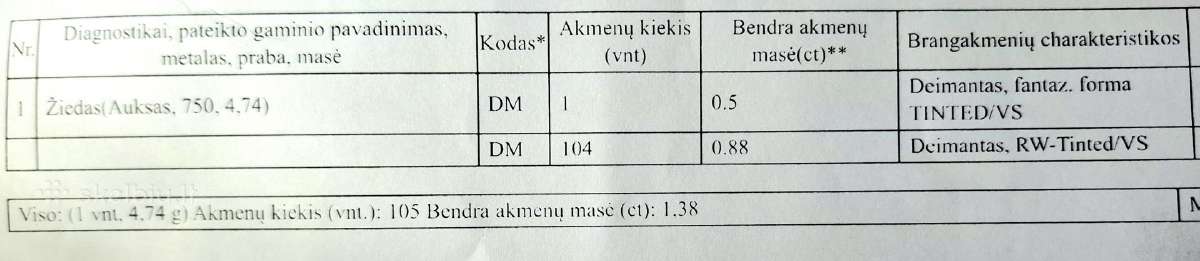 Išskirtinis bei vienetinis 1.38ct 18k 750 Žiedas - nuotraukos Nr. 7