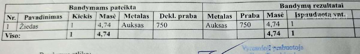 Išskirtinis bei vienetinis 1.38ct 18k 750 Žiedas - nuotraukos Nr. 8