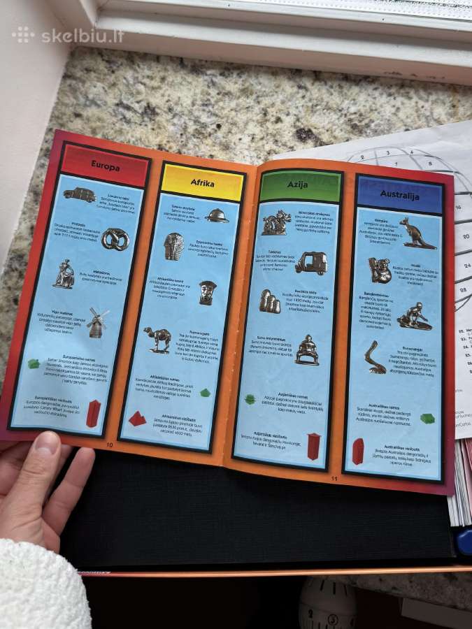 Monopoly Čia ir dabar: pasaulinis leidimas - nuotraukos Nr. 8