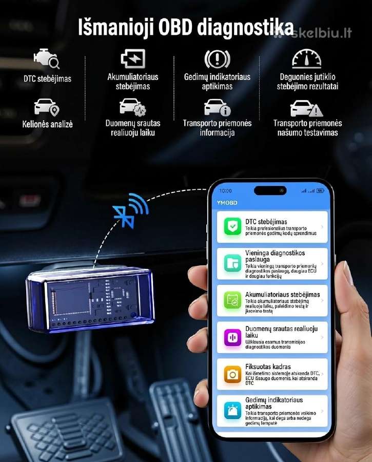 Naujiena! Utrai Js-30 ( 7000a ) - Obd diagnostika - nuotraukos Nr. 5