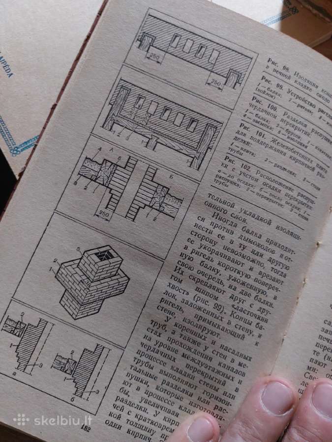 Peciu krosniu statyba savo rankom knyga - nuotraukos Nr. 5