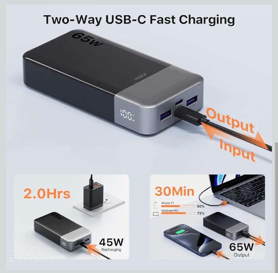 Nešiojamas Įkroviklis (power bank) 65w - nuotraukos Nr. 4