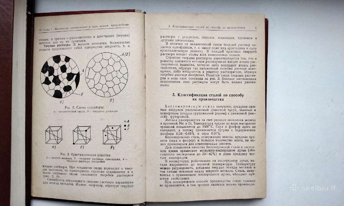 Spravočnik molodovo kuzneca - štampovščika. 1966 m - nuotraukos Nr. 5