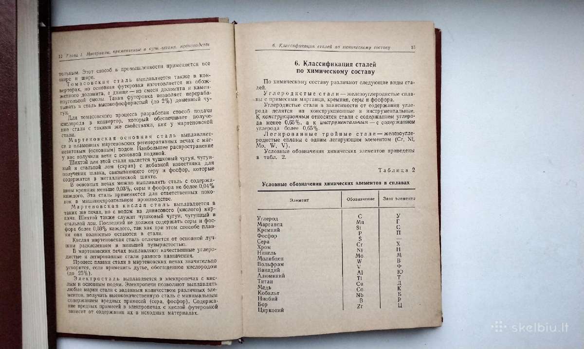 Spravočnik molodovo kuzneca - štampovščika. 1966 m - nuotraukos Nr. 6