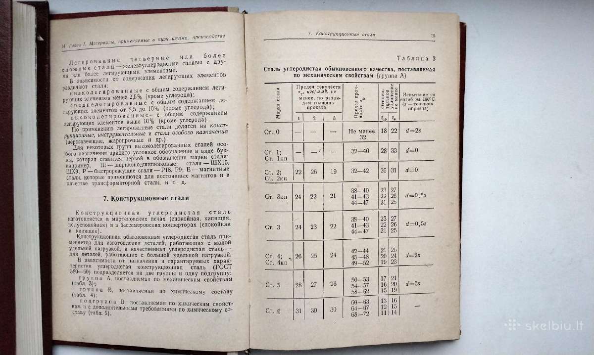 Spravočnik molodovo kuzneca - štampovščika. 1966 m - nuotraukos Nr. 7