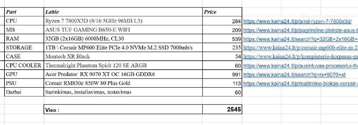 7800x3d/32gb/1tb/rx 9070 XT + 27'' 360hz Oled + - nuotraukos Nr. 2