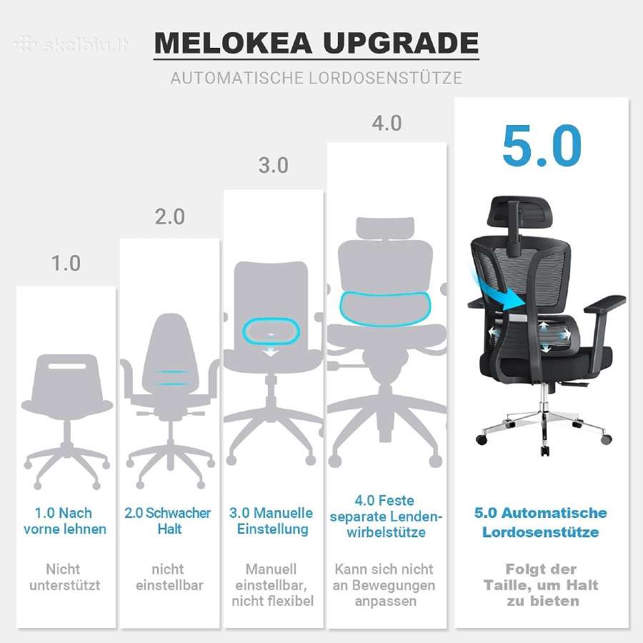 Ergonomiška biuro kėdė - nuotraukos Nr. 8