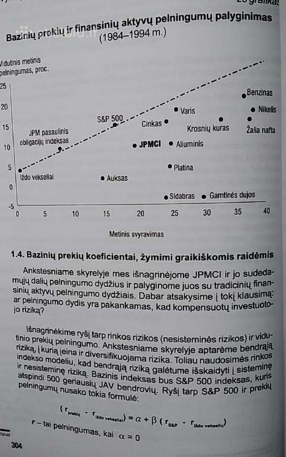 Privačioji bankininkystė - nuotraukos Nr. 13