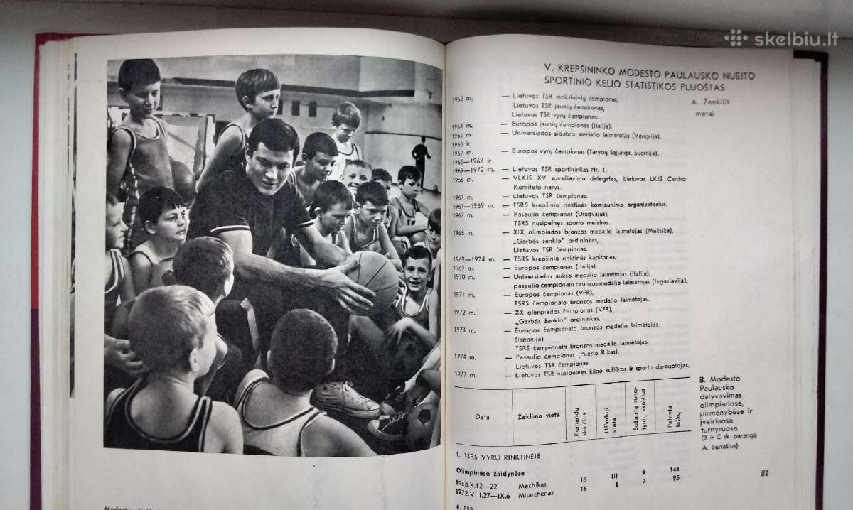 Krepšininkas Modestas Paulauskas - nuotraukos Nr. 12