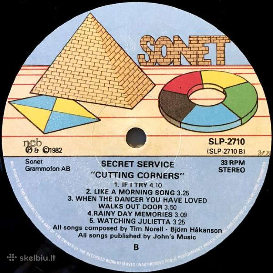 Secret Service – Cutting Corners (1982) - nuotraukos Nr. 4